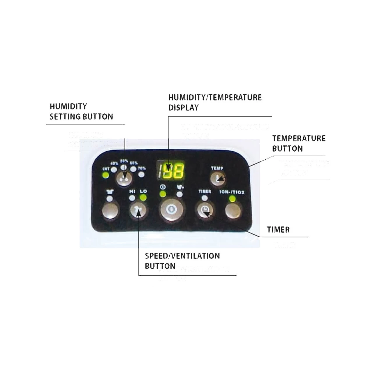 Master Luftentfeuchter Kondenstrockner "DH 720" – Bild 2