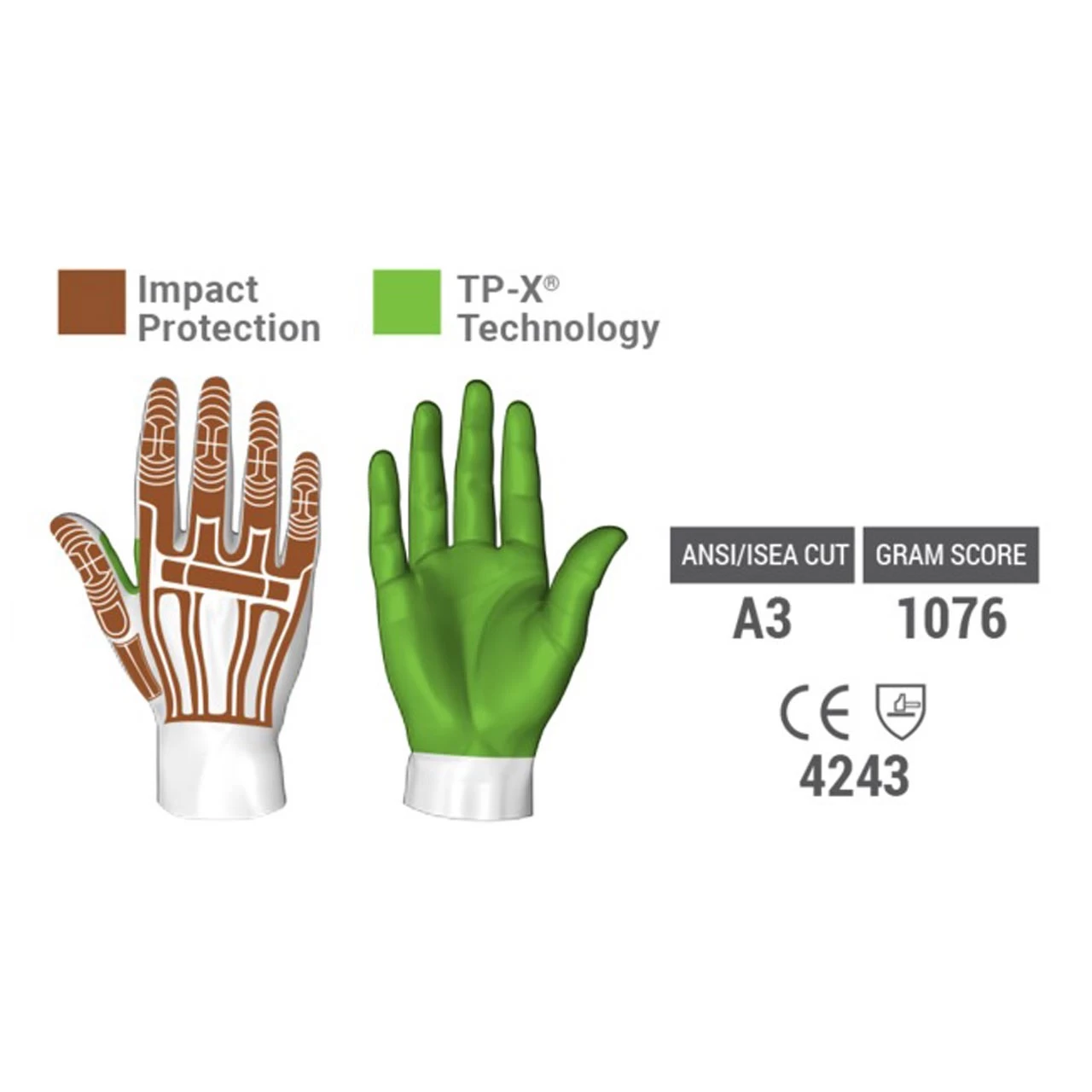 Schutzhandschuh RIG LIZARD® 2021 Von HexArmor, Gelb – Bild 3